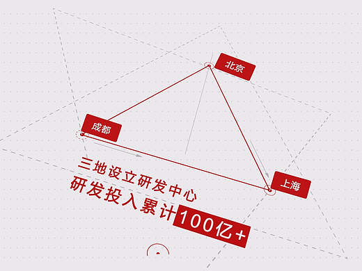 鼎桥品牌概念视频