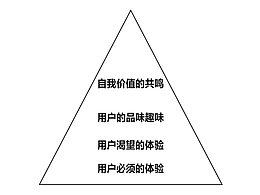 做创意必须尊重的常识