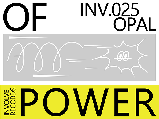 【玩转视觉】Day2丨课前测试