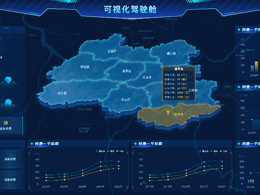 可視化大屏（個(gè)人主頁-ZNjQzNTIwMzI=） - 其他UI - 站酷設(shè)計(jì)師卷卷很棒原創(chuàng)素材 - 站酷ZCOOL