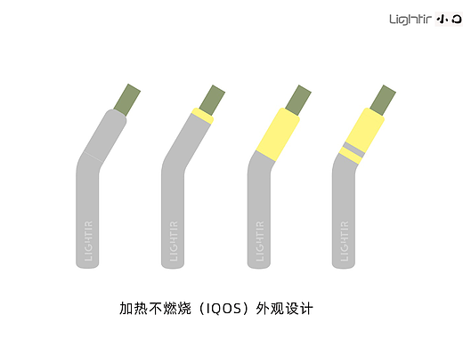 加热不燃烧(IQOS)设计