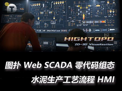 图扑 Web SCADA 零代码组态水泥生产工艺流程 HMI