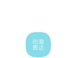 创意表达.产品设计