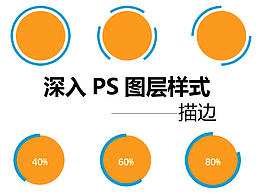 PS