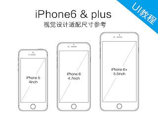 iPhone 6 / 6 Plus 设计尺寸参考指南