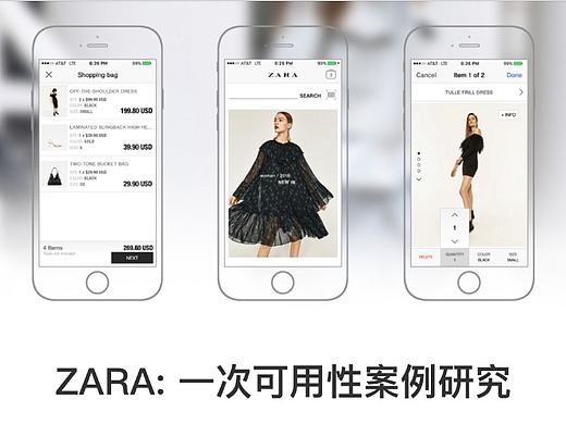 Zara: A Usability Case Study by William Ng