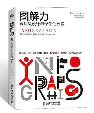 《图解力—跟顶级设计师学作信息图》读书笔记01