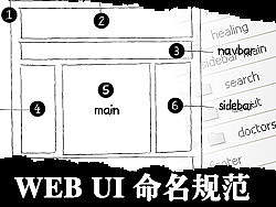 WEB UI设计命名规范