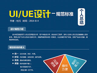 UI/UE设计标准（个人总结）