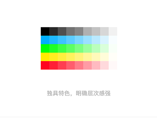 颜色在设计中的应用