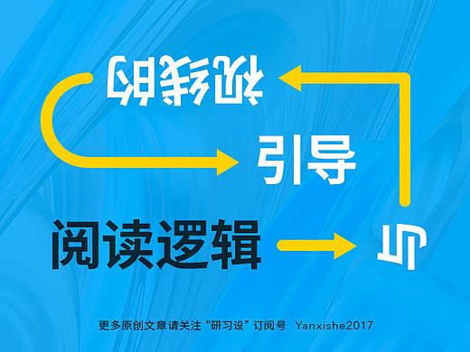 阅读逻辑与视线的引导