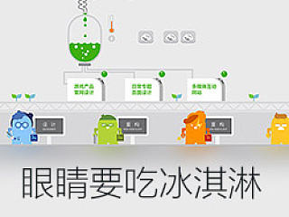 眼睛要吃冰淇淋！——流程规范信息的可视化