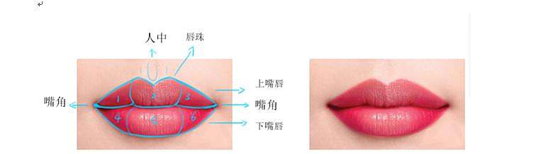 嘴巴怎么画（厚涂）