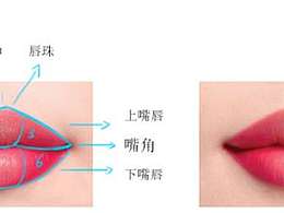 嘴巴怎么畫（厚涂）