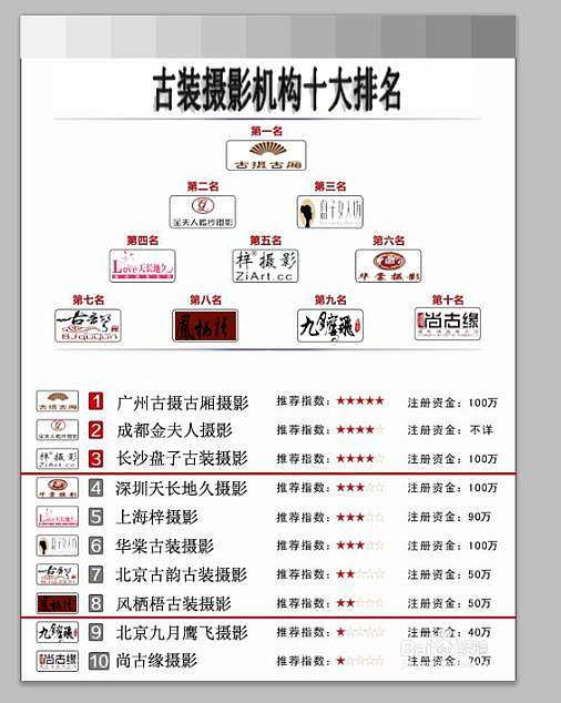 2016年古摄古装行业十大排名榜（个人主页-ZNDU0ODcy） - 多领域 - 站酷设计师指尖世界01原创素材 - 站酷ZCOOL