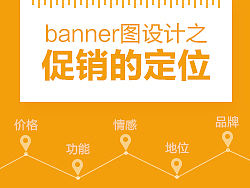 banner图设计之促销的定位