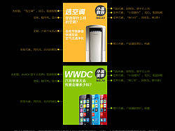 如何提高banner设计含量[营销型设计师系列训练]