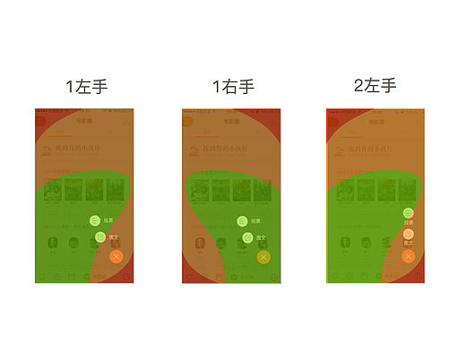 APP的交互设计热点分布