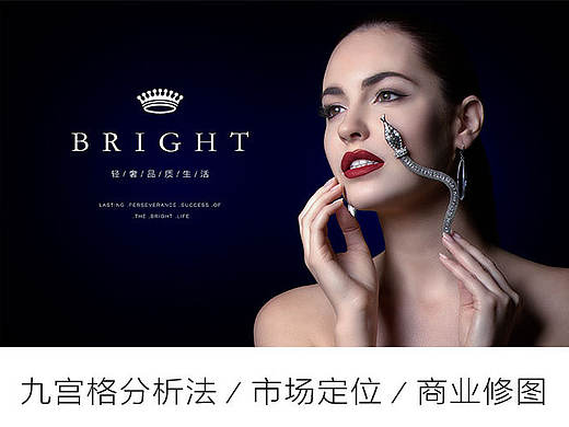 九宫格分析法／市场定位／商业修图／双曲线／中性灰／高低频／掉色补色技术／广告设计