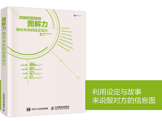 设计书籍：《图解力 面向未来的信息设计 》图书内容分享01