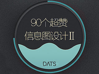 90个超赞的信息图设计（下）
