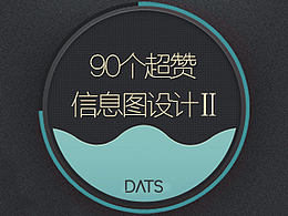 网页