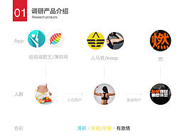 運動類app調(diào)研