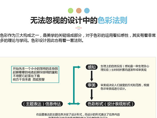 设计中的色彩法则
