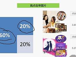 主图