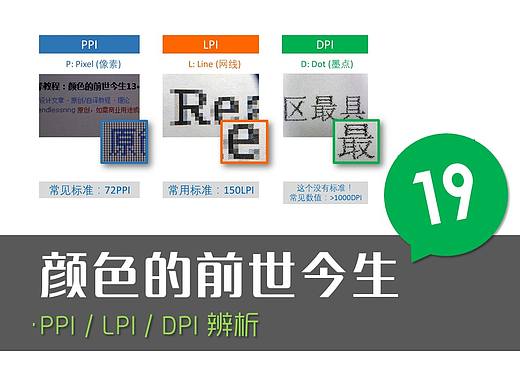 颜色的前世今生19·外传之PPI、LPI、DPI辨析