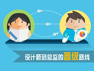 设计师到总监的晋级路线