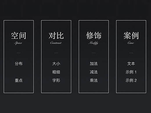【日常使用！文案字体排版指南手册】