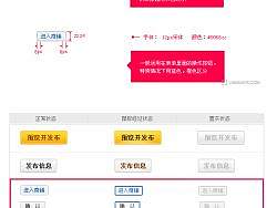 浅谈按钮分组和位置