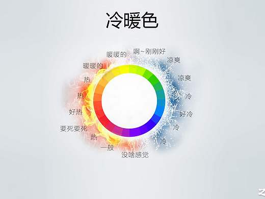 配色设计