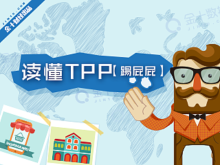 读懂TTP