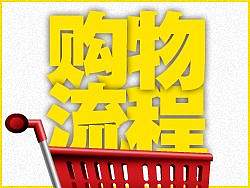 让淘宝店里的购物流程可视化