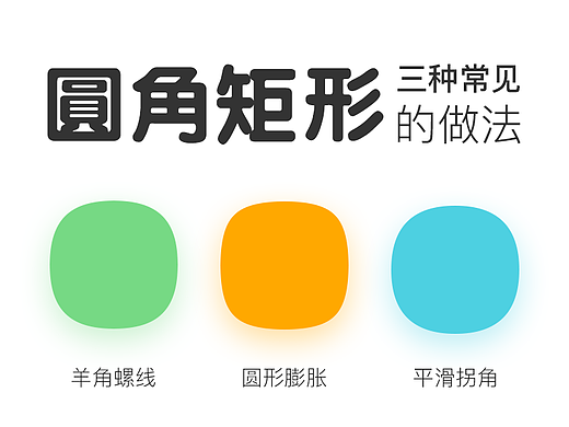 圆角矩形的三种常见绘制方法