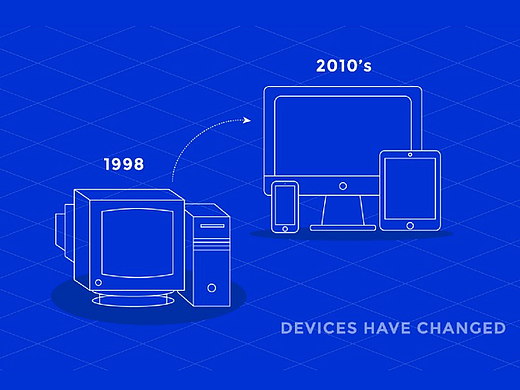 《译文：浅谈网页设计中的导航》