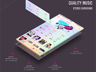 踩在云上听你所听的歌（个人主页-ZMTMyOTc3MjA=） - APP界面 - 站酷设计师niwenhong原创素材 - 站酷ZCOOL