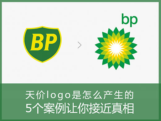 天价logo是怎么产生的？5个案例让你接近真相