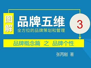 品牌五维--品牌概念--品牌个性
