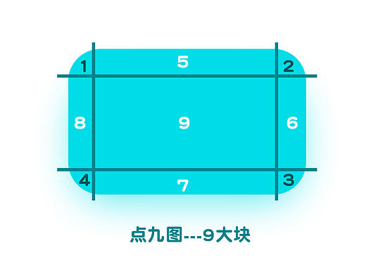 点九图的心得（上）。。（有些图片没去画，用了网上找来的）（个人主页-ZNDI5MTA0） - 平面 - 站酷设计师湘水浮云原创素材 - 站酷ZCOOL
