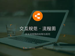 设计文档格式