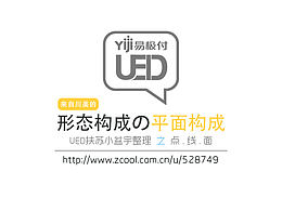 点线面