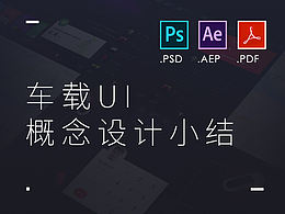 产品