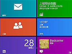 分享Win8调研的一些参数