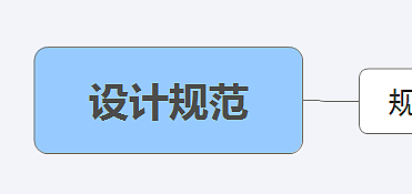 安卓手机APP页面设计规范