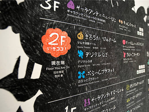 活泼有趣的日本足立区的儿童未来创造馆