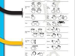 可用性測(cè)試中要善于控制用戶情緒和辨析用戶“謊言”