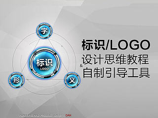 标识设计思路总结&思路查询自制工具下载